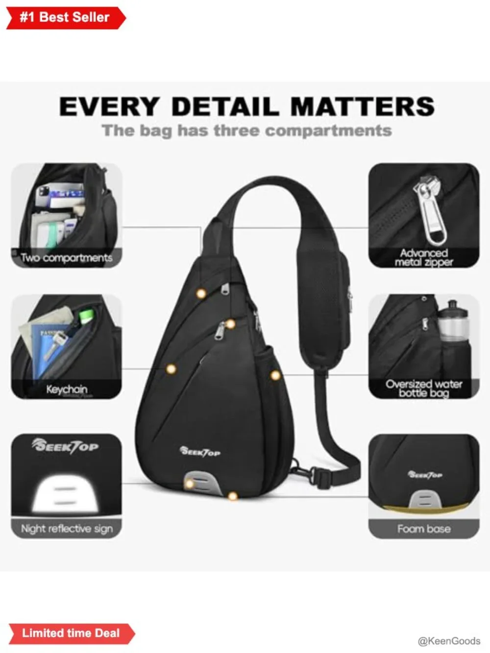 Seektop Anti Theft Crossbody Bag RFID Blocking Waterproof Nylon Sling